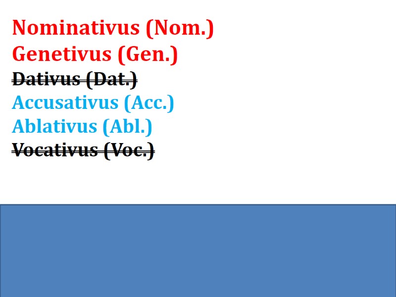 Nominativus (Nom.)      Genetivus (Gen.)     
